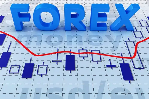 forex, Forex, FX